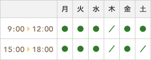 診療時間表